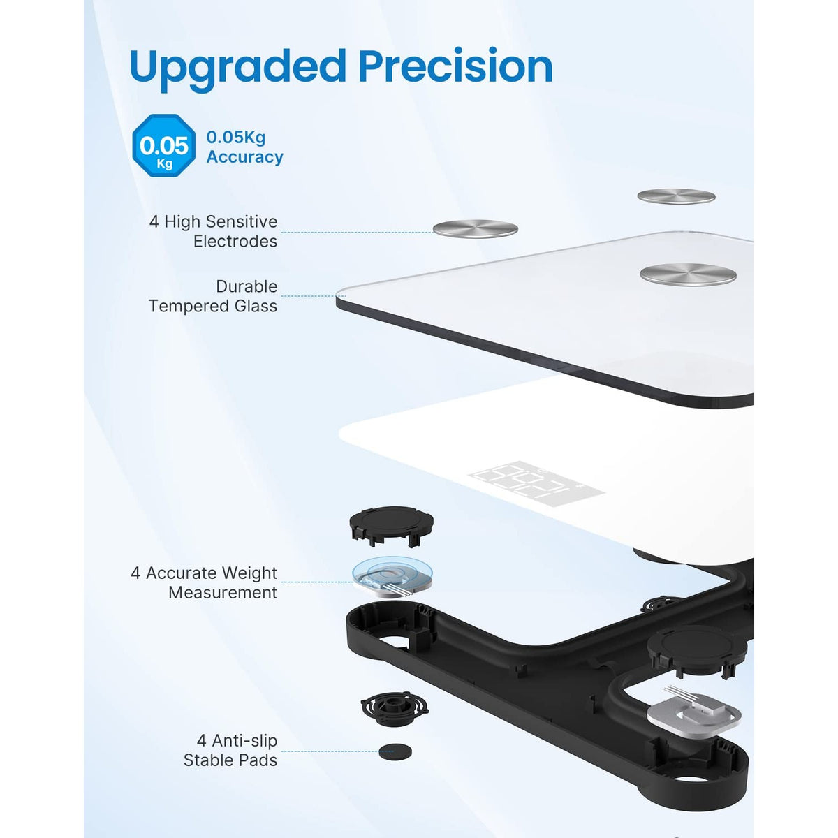 Elevate your fitness routine with the RENPHO Smart Scale, featuring upgraded precision and anti-slip pads, available at Curat Cart.