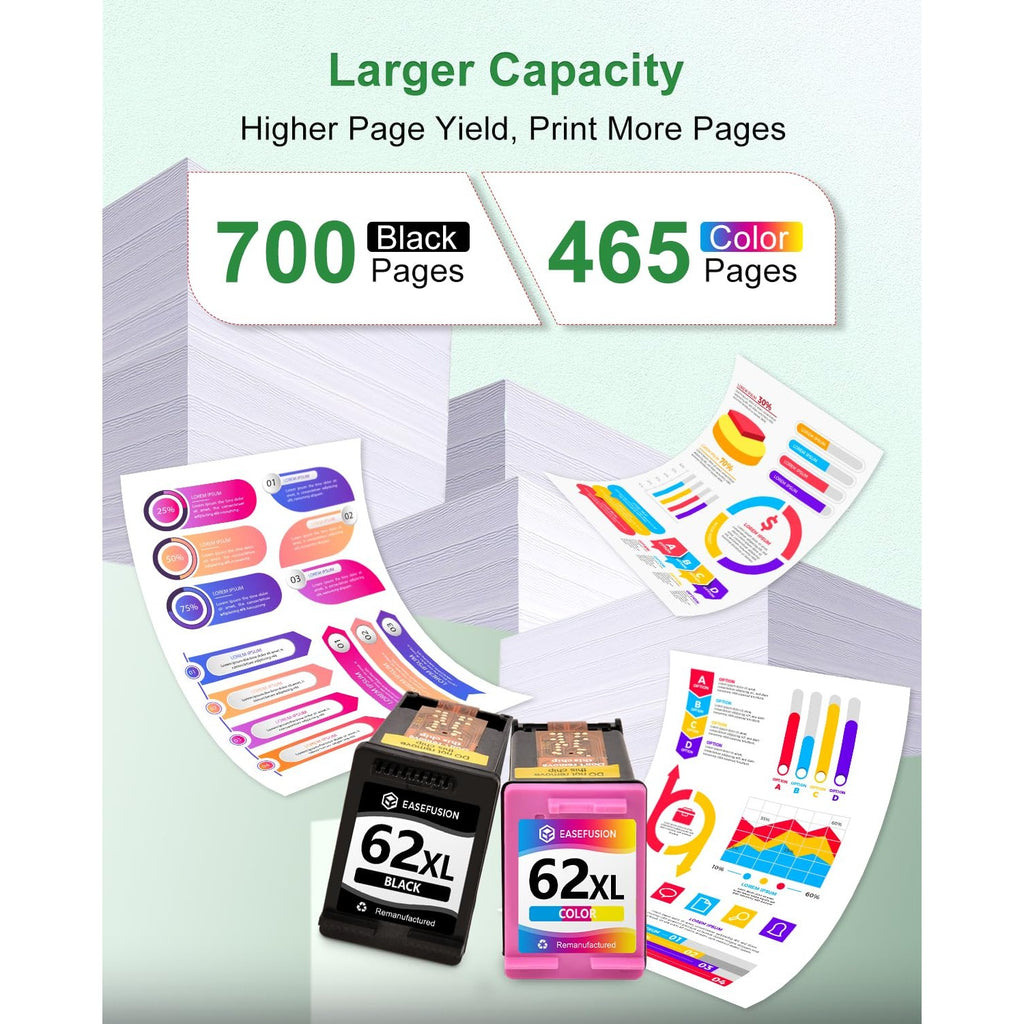 HP 62XL Ink Cartridge Combo Pack offers larger capacity with 700 black and 465 color pages, specially curated by Curat Cart.