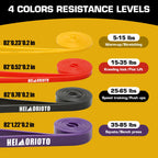 Explore 4 levels of resistance bands for exercise. 100% Authentic, available in India at Curat Cart.