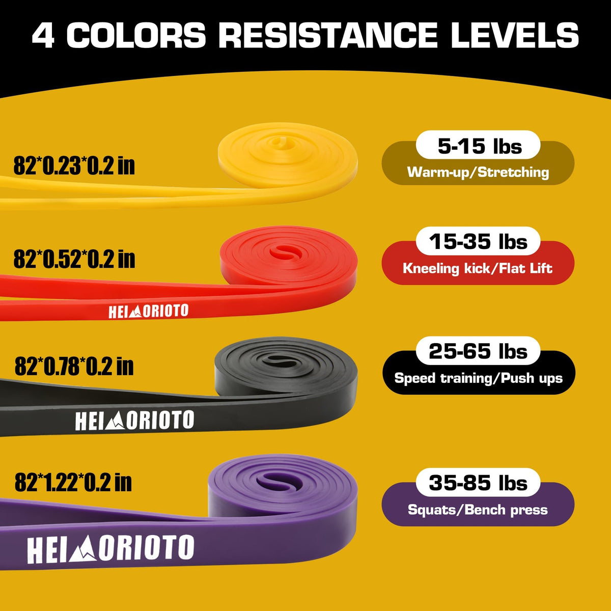 Explore 4 levels of resistance bands for exercise. 100% Authentic, available in India at Curat Cart.