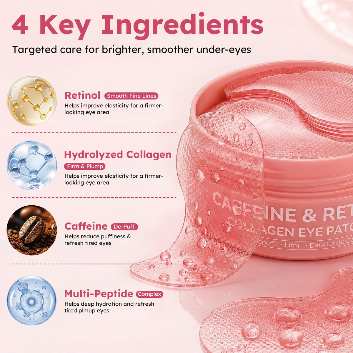 Brightly packaged Retinol Caffeine Eye Patches, infused with Hydrolyzed Collagen and Multi-Peptide for youthful under-eyes.
