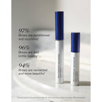 Premium imported RevitaBrow Advanced for nourished, revitalized brows. Achieve beautiful results with this global favorite.
