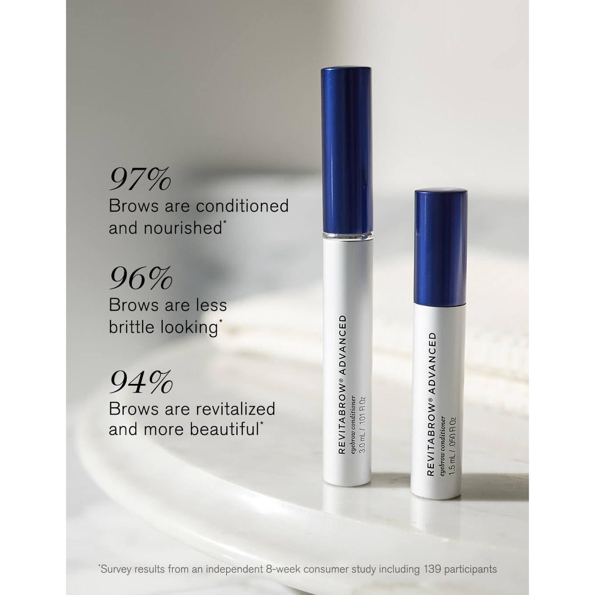 Premium imported RevitaBrow Advanced for nourished, revitalized brows. Achieve beautiful results with this global favorite.