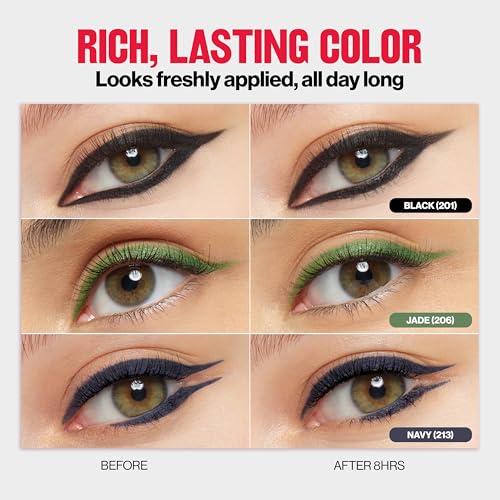 REVLON ColorStay Waterproof Eyeliner - Texture, Swatch & Consistency | buy online in India with doorstep delivery at Curat Ca