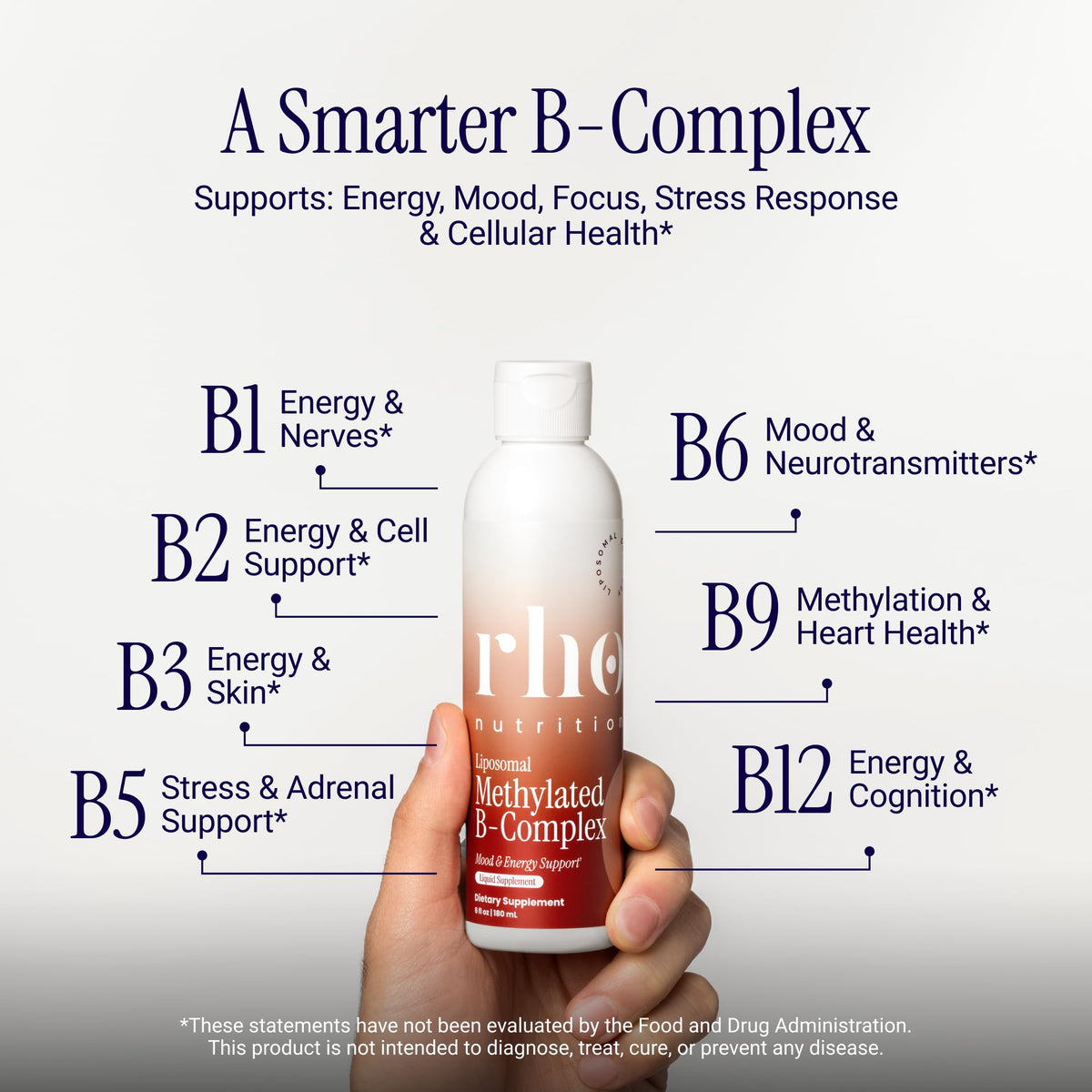 Rho Nutrition Methylated B-Complex supports energy, mood, and cognition. 100% Authentic and available at Curat Cart.