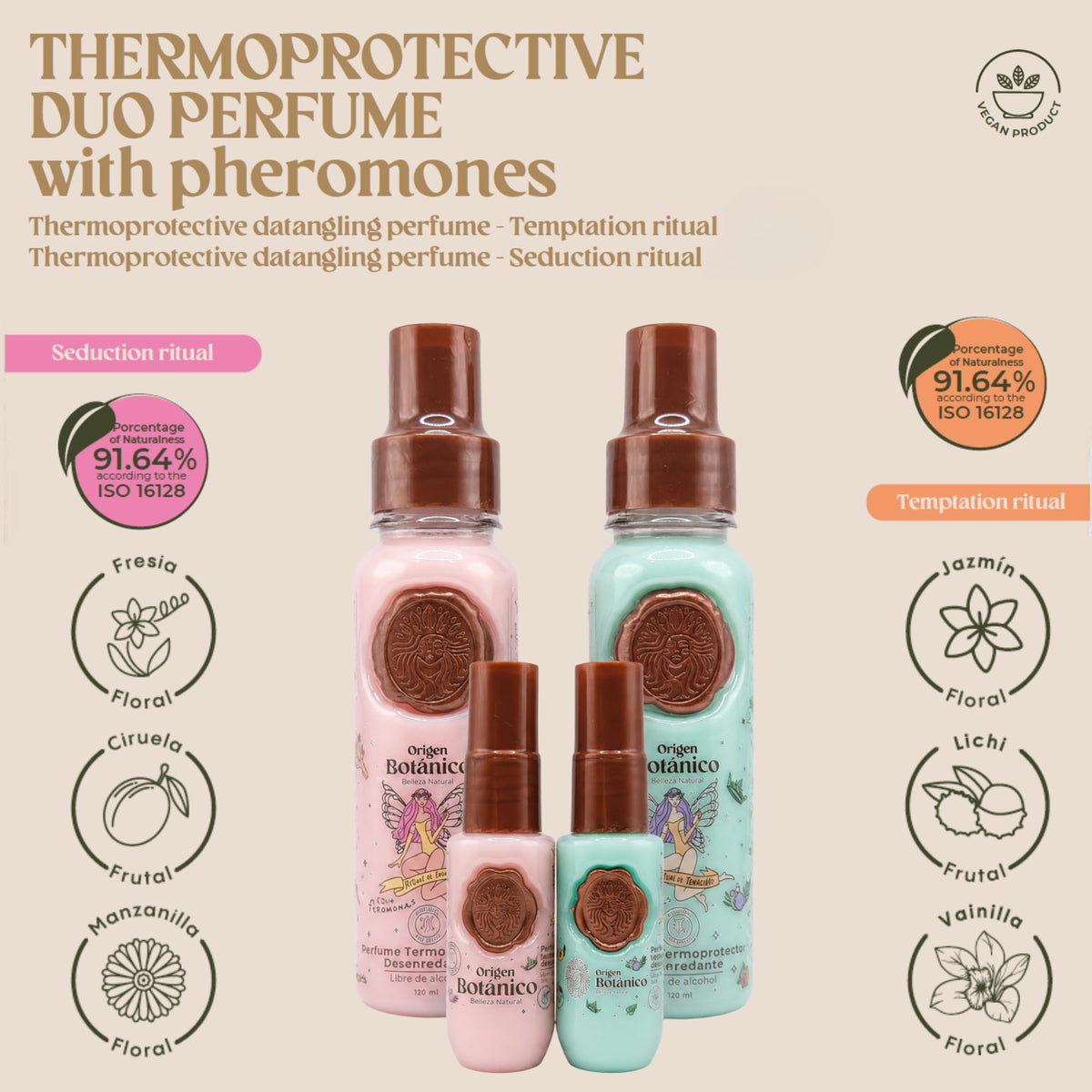 Premium imported Ritual Botánico Keratina Orgánica set featuring two thermoprotective perfumes with pheromones and floral notes.