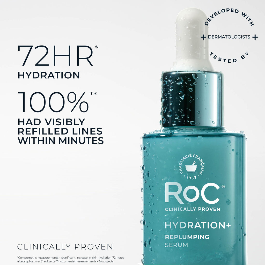 RoC Hyaluronic Acid Night Serum Capsules deliver 72 hours of hydration, visibly reducing lines within minutes. Verified by CuratCart.