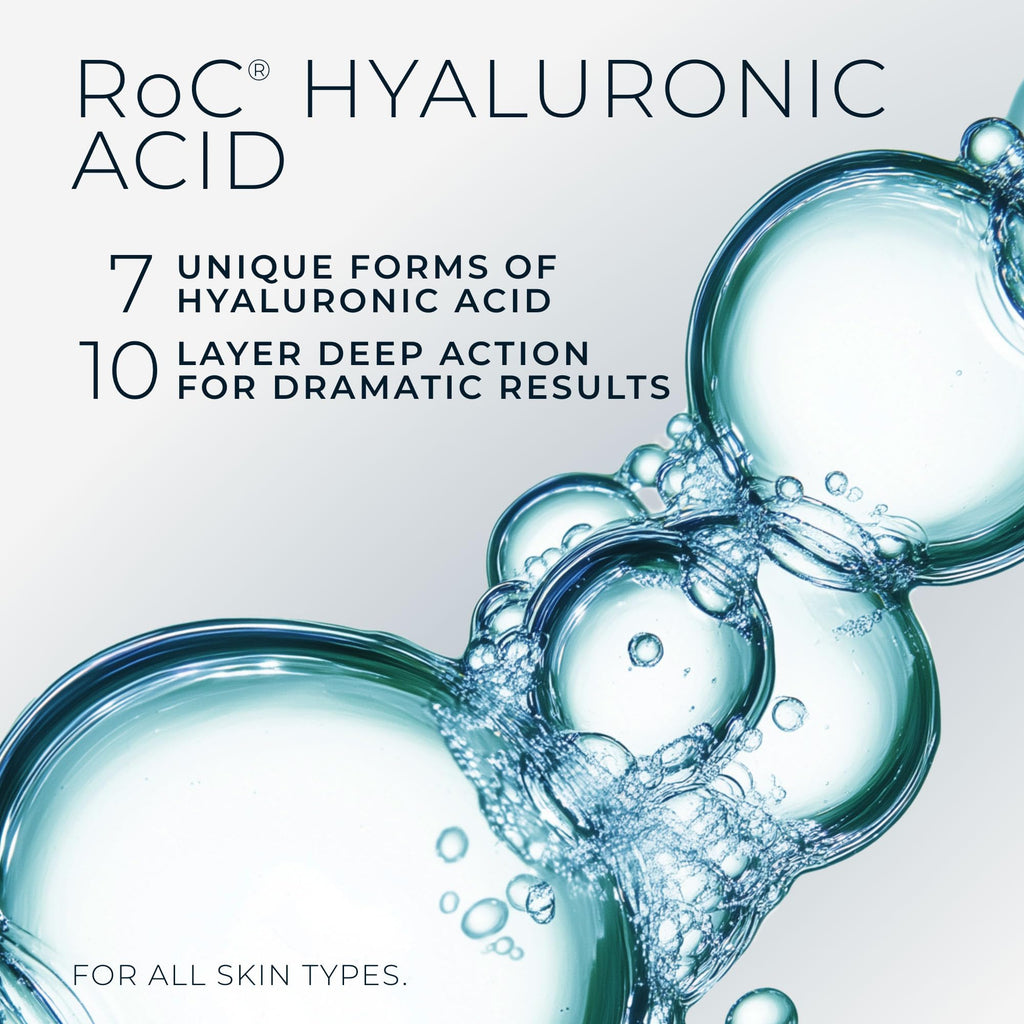 RoC Hyaluronic Acid capsules offer 7 unique forms and deep hydration. Verified by CuratCart, suitable for all skin types.