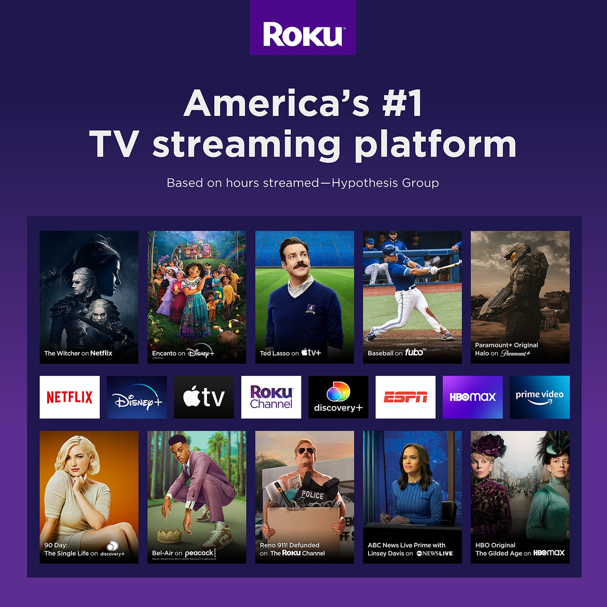 Discover Roku Express, the HD streaming device in original packaging. Access top channels like Netflix and Disney+.