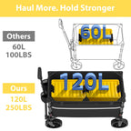 ROSONG Collapsible Wagon Cart offers 120L capacity and 250LBS strength, 100% Authentic and available at Curat Cart.