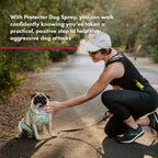 SABRE Protector Dog Pepper Spray in use, offering protection against aggressive dog attacks. Available at Curat Cart.