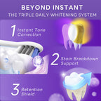 SAKYPRORAL Whitening Toothpaste showcases a triple daily whitening system with high-quality graphics on official packaging. Available at Curat Cart.