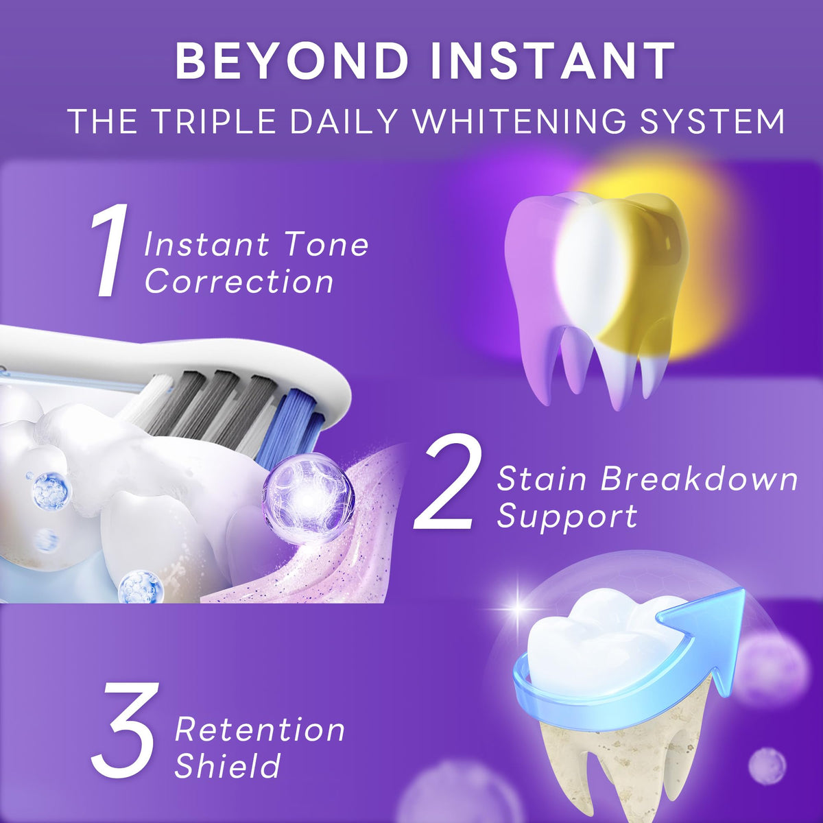 SAKYPRORAL Whitening Toothpaste showcases a triple daily whitening system with high-quality graphics on official packaging. Available at Curat Cart.
