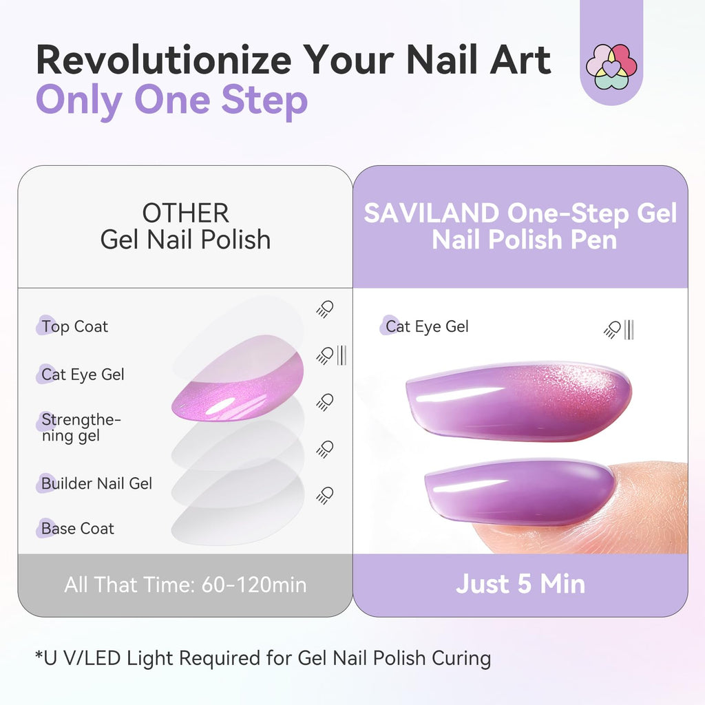 Discover the SAVILAND One-Step Gel Nail Polish Pen. Premium imported, easy 5-min application for stunning nail art.