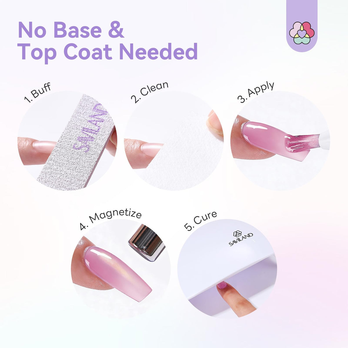 SAVILAND One-Step Gel Nail Polish Pens S in original packaging, highlighting easy application steps: buff, clean, apply, magnetize, and cure.