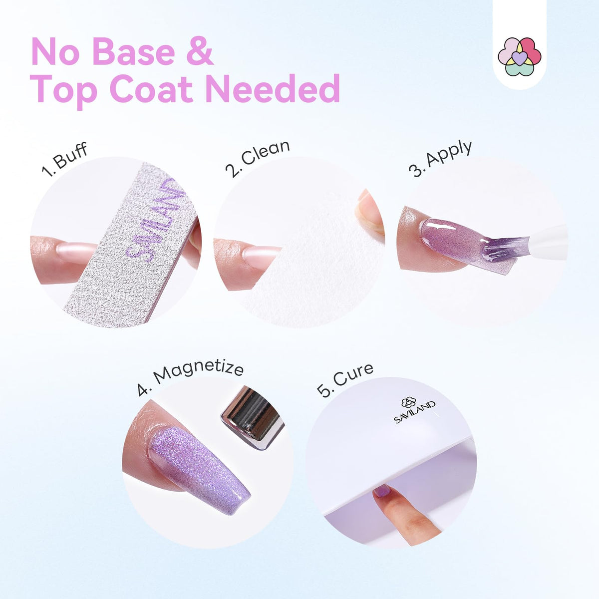 Premium imported SAVILAND Gel Nail Polish Pens offer easy application; no base or top coat needed. Perfect for vibrant nails!