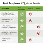 Discover the benefits of Saw Palmetto Supplement with Pumpkin Seed at Curat Cart. Ideal for daily health enhancement. Shop now.