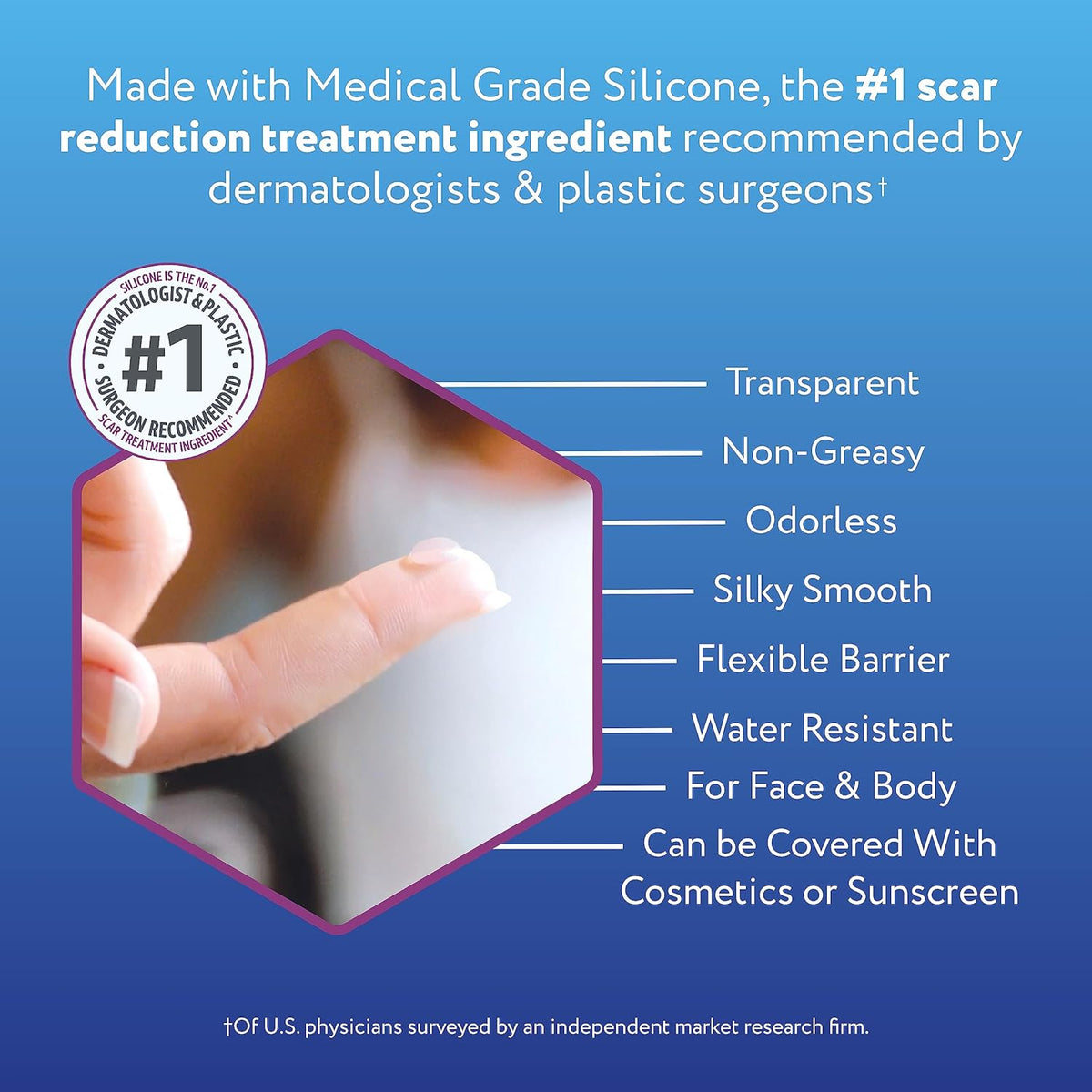 Premium imported ScarAway gel features medical-grade silicone, non-greasy and water-resistant for effective scar treatment.