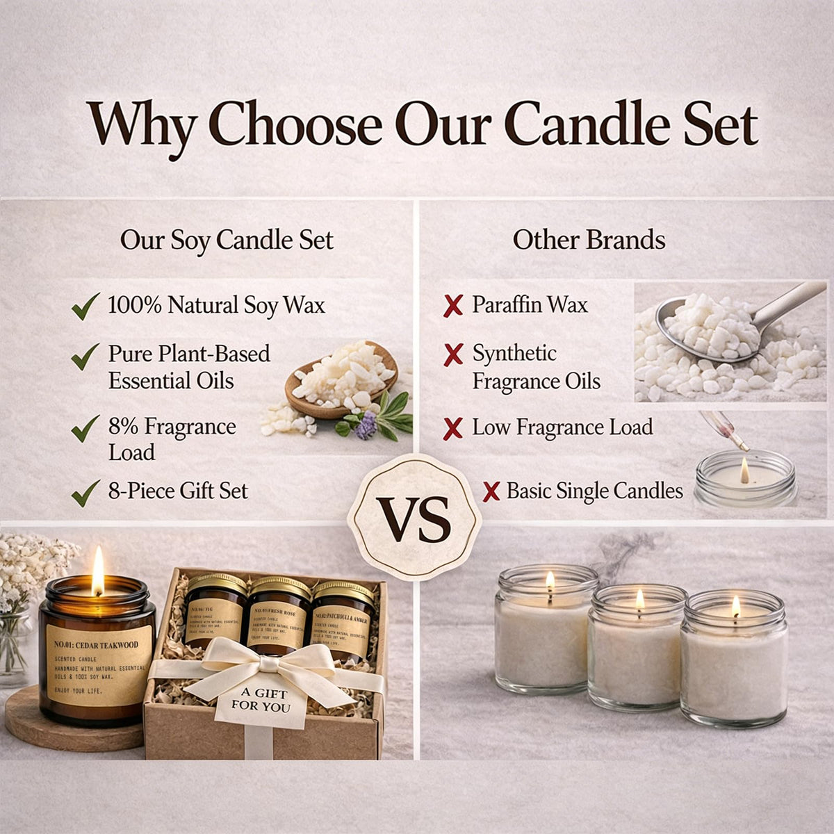 Discover the premium Scented Candles Gift Set from Curat Cart, featuring 100% natural soy wax, ideal for enhancing your ambiance. Perfect for gifting.