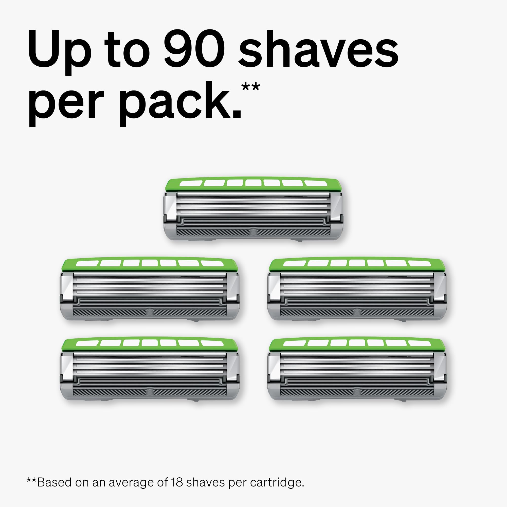 5-pack of Schick Hydro Ultra Sensitive 3-Blade Men razor cartridges, offering up to 90 shaves per pack. Verified by CuratCart.