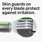 Premium Schick Hydro Ultra Sensitive 3-Blade razor with skin guards to protect against irritation, perfect for sensitive skin.