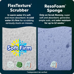 Discover the unique textures of Scrub Daddy and Scrub Mommy, perfect for daily cleaning tasks. Available at Curat Cart.