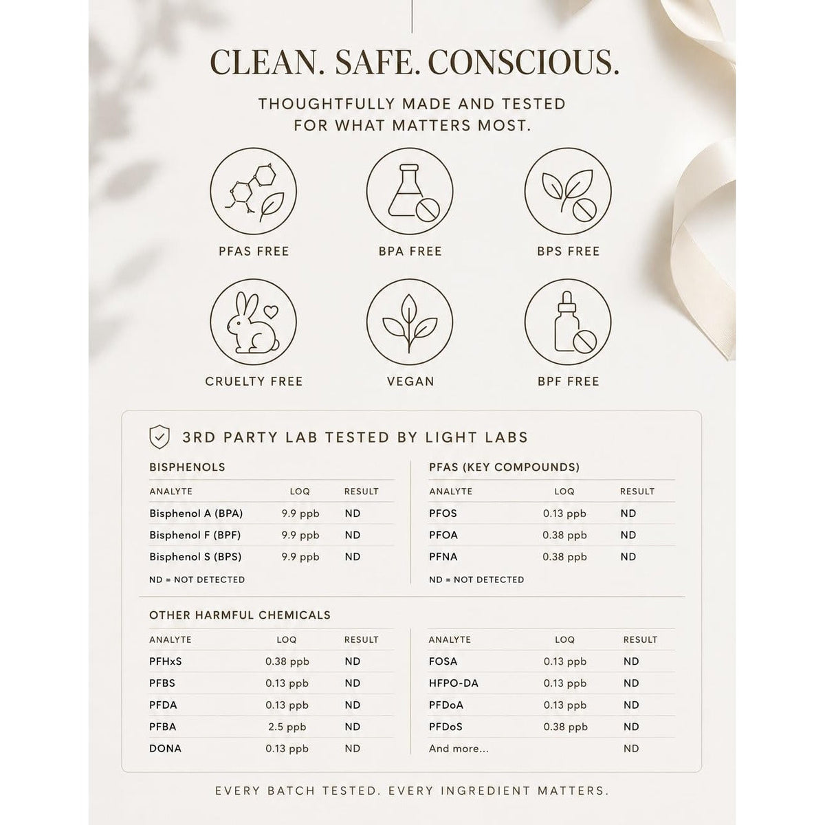 Discover SEALD™ Forehead Tape for wrinkle smoothing. Available online, cruelty-free, vegan, and BPA-free.