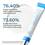 Premium imported Seapuri Scalpy Hair Growth Serum, reducing shedding, soothing scalp, and fighting dandruff.