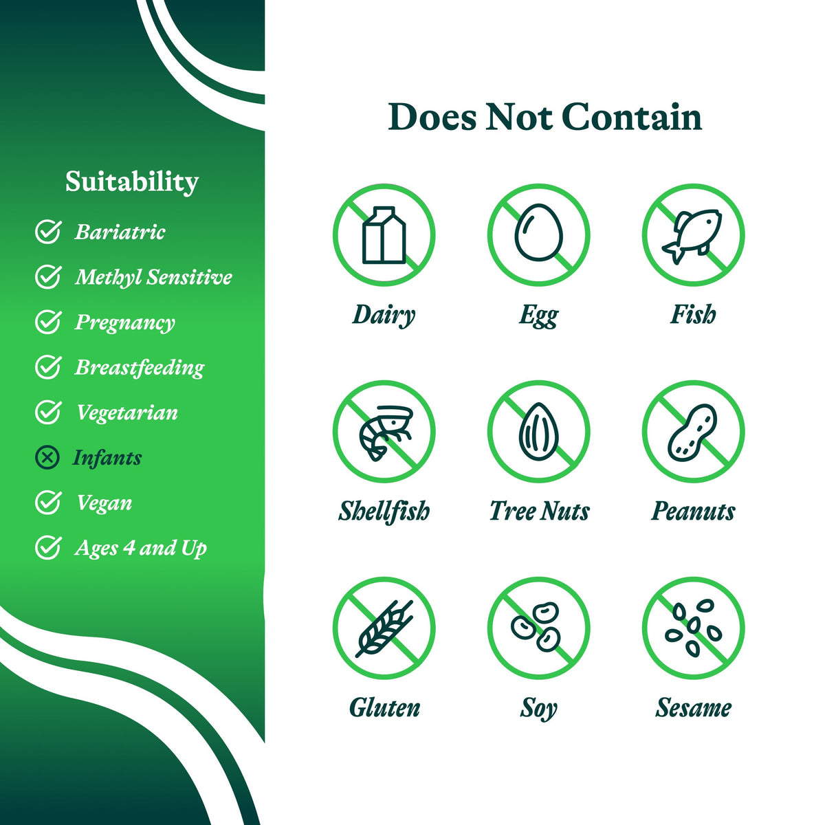 Explore the benefits of Seeking Health Saccharomyces Boulardii, ideal for infants and various dietary restrictions. Available at Curat Cart.
