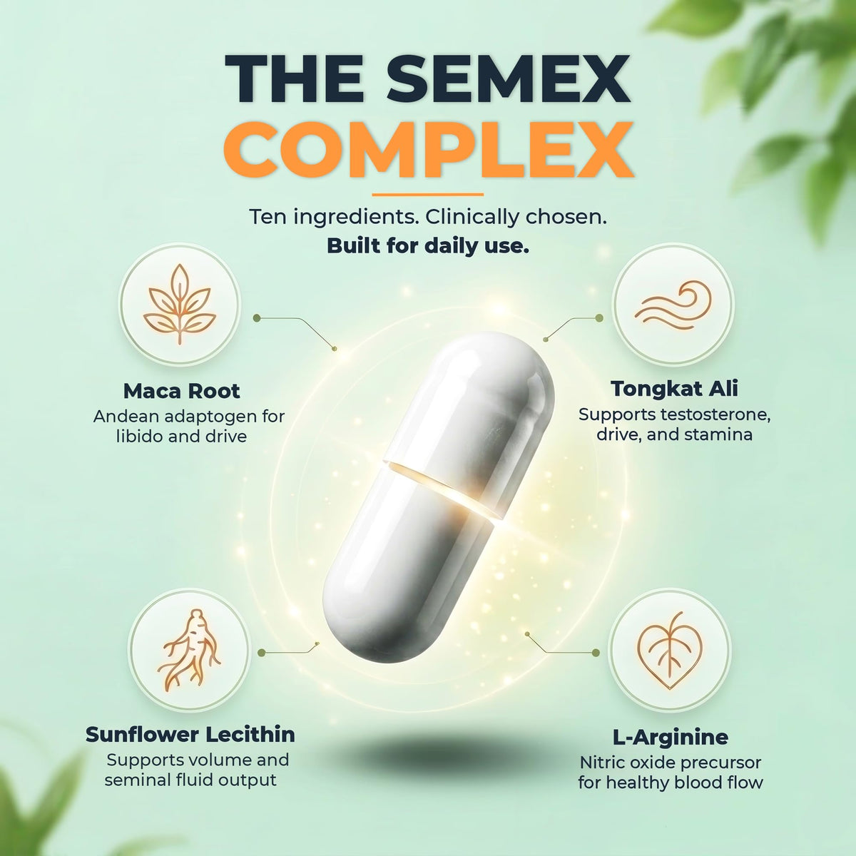 Boost your vitality with SEMEX Semen Volume Booster, featuring maca root and L-arginine for enhanced performance. Available at Curat Cart.