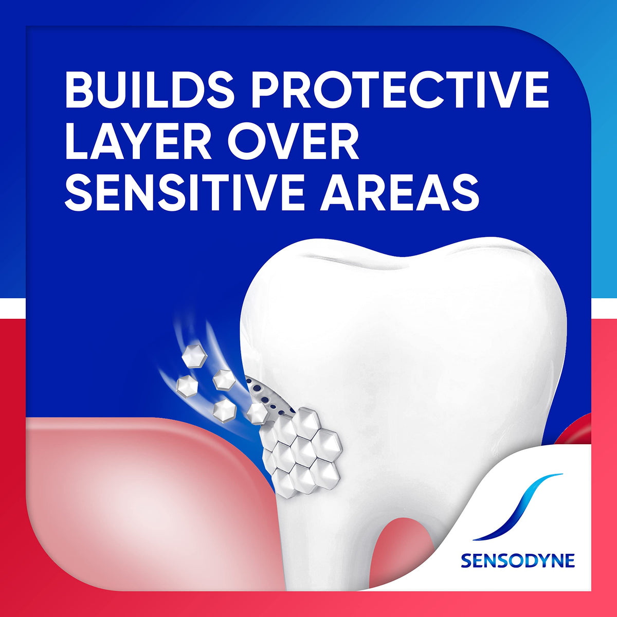 Experience Sensodyne Sensitivity Gum Toothpaste, specially curated by Curat Cart, building a protective layer for sensitive teeth.