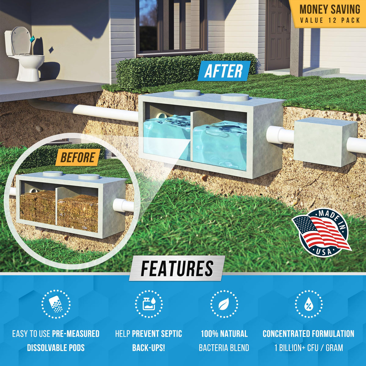 Septic Tank Treatment Pods by Curat Cart, 100% natural bacteria blend for effective maintenance. Available in India.