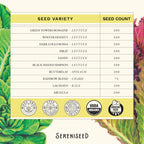 Discover Sereniseed Organic Lettuce Seeds with high-quality packaging at Curat Cart, featuring various seed varieties for your garden.