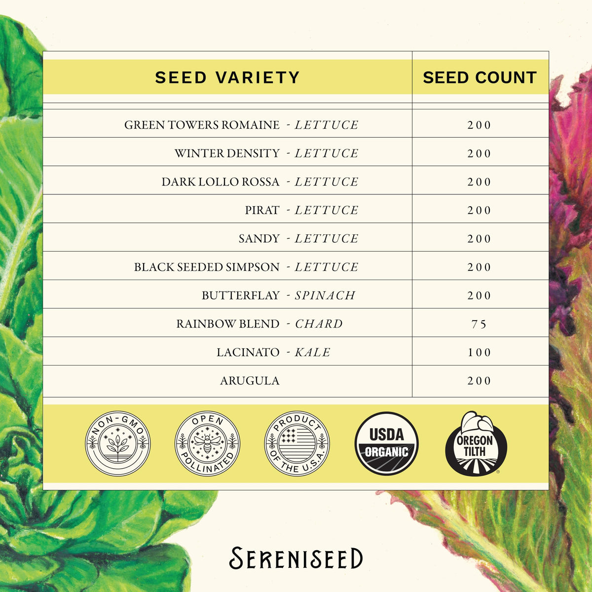 Discover Sereniseed Organic Lettuce Seeds with high-quality packaging at Curat Cart, featuring various seed varieties for your garden.