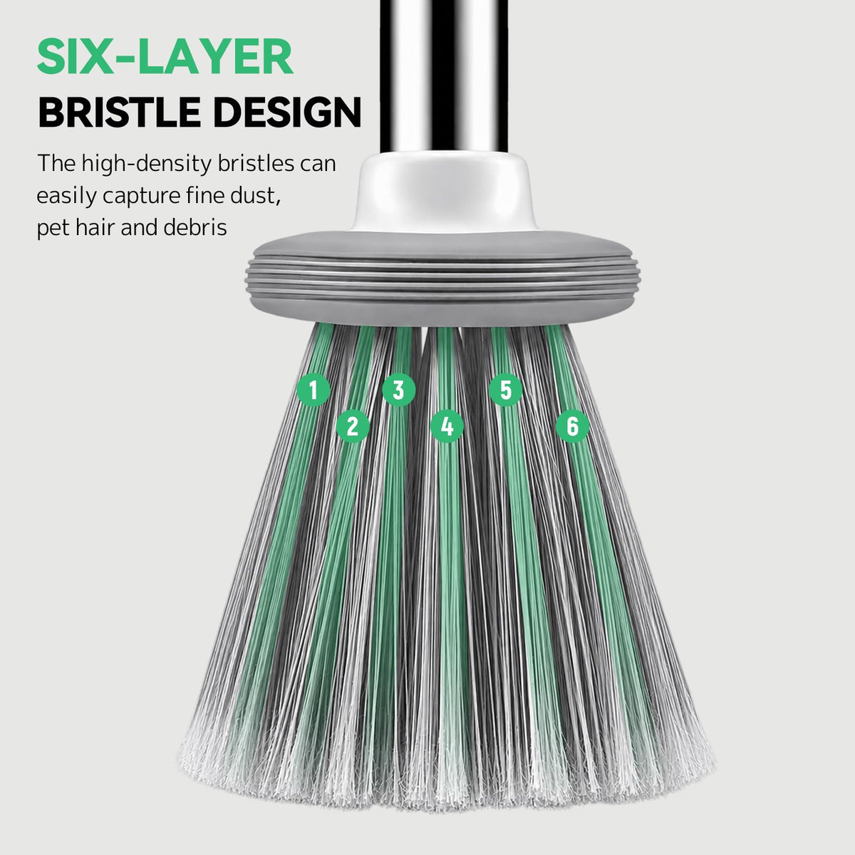 Discover the SetSail Indoor Soft Bristle Broom with a premium imported six-layer bristle design, perfect for capturing dust and debris. Available at Curat Cart.