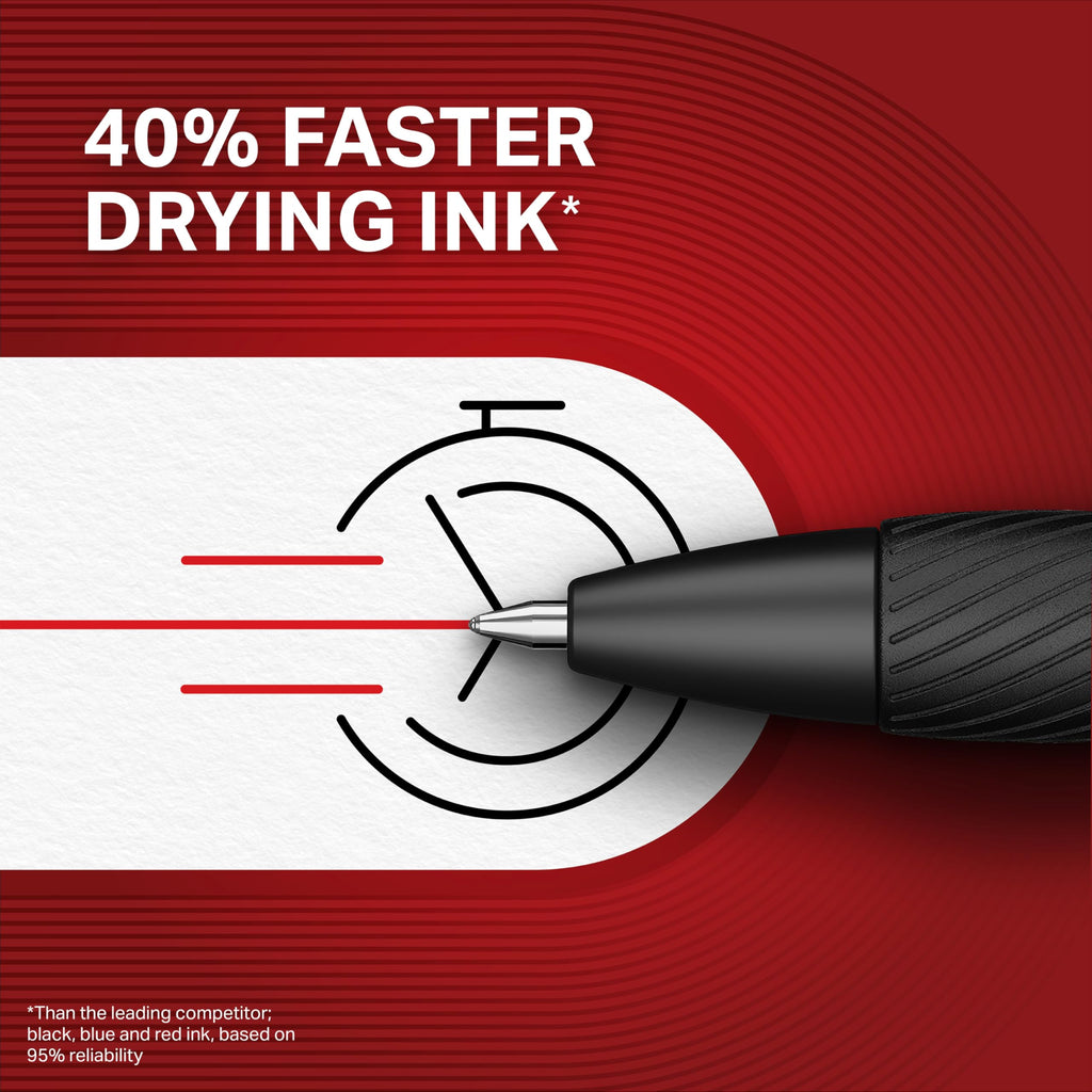 Discover Sharpie S-Gel pens with 40% faster drying ink, 100% Authentic and available in India at Curat Cart.