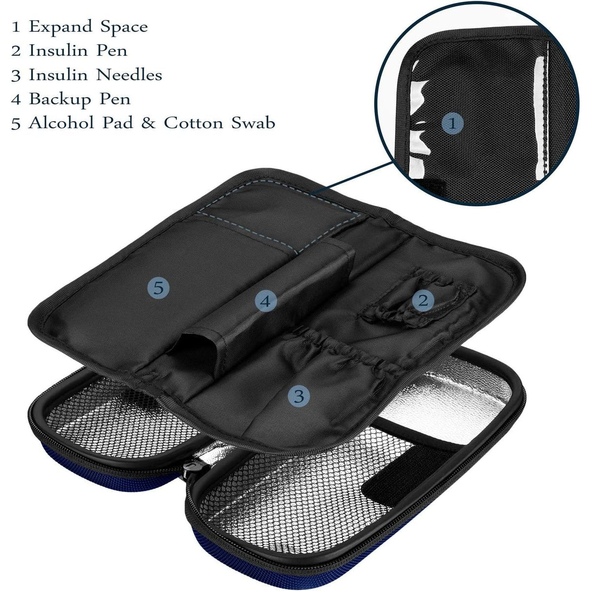 Premium insulin cooler travel case with multiple compartments for insulin pens, needles, and alcohol pads. Perfect for safe travel.
