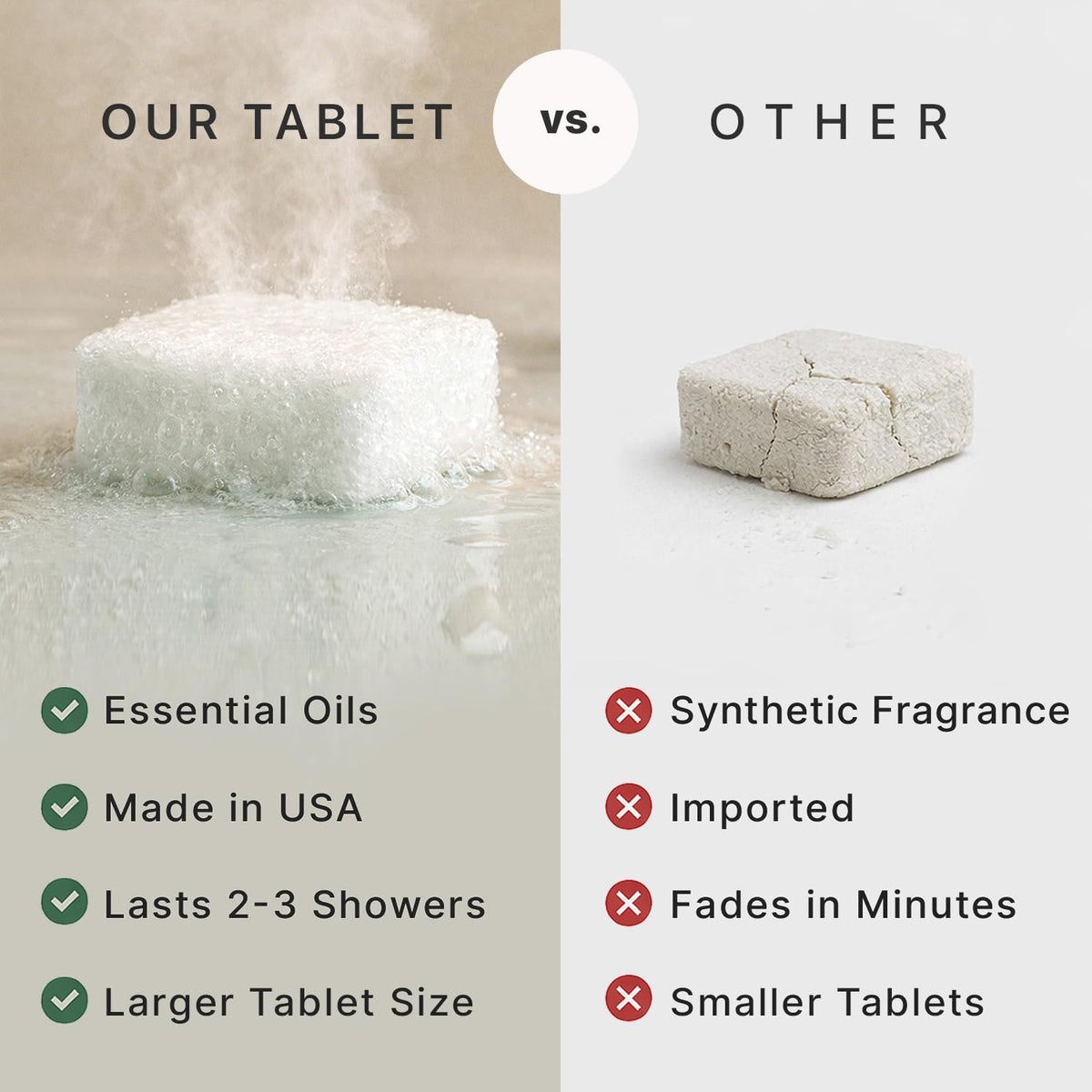 Comparison of USA-made shower steamers with essential oils versus smaller, synthetic tablets. Verified by CuratCart.