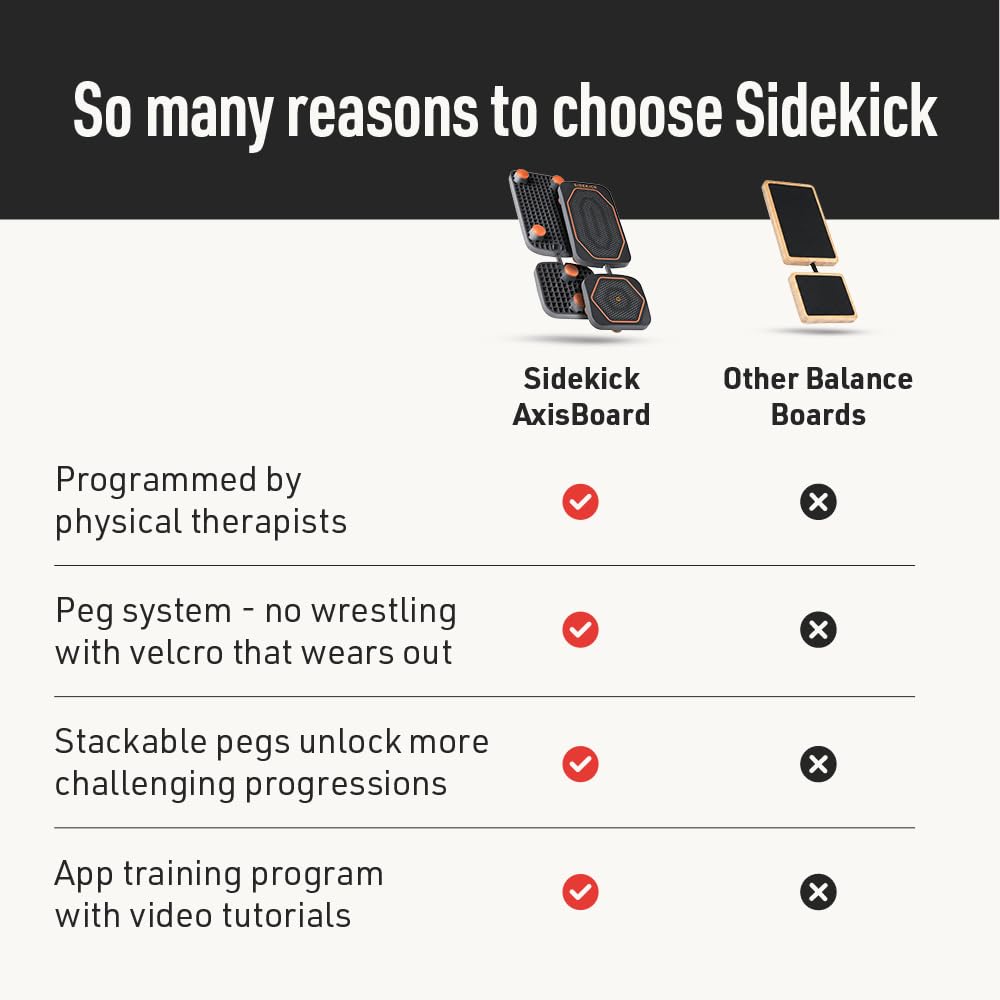 Discover the exclusive Sidekick AxisBoard Balance Board, designed by experts, with unique peg system and training support. Curat Cart offers it.
