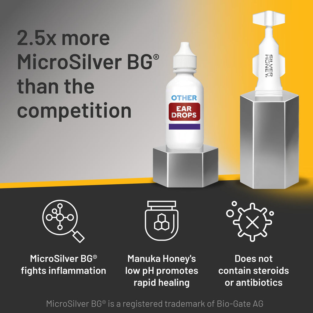 Silver Honey Rapid Ear Care with 2.5x MicroSilver BG® for inflammation relief. 100% Authentic, available in India at Curat Cart.
