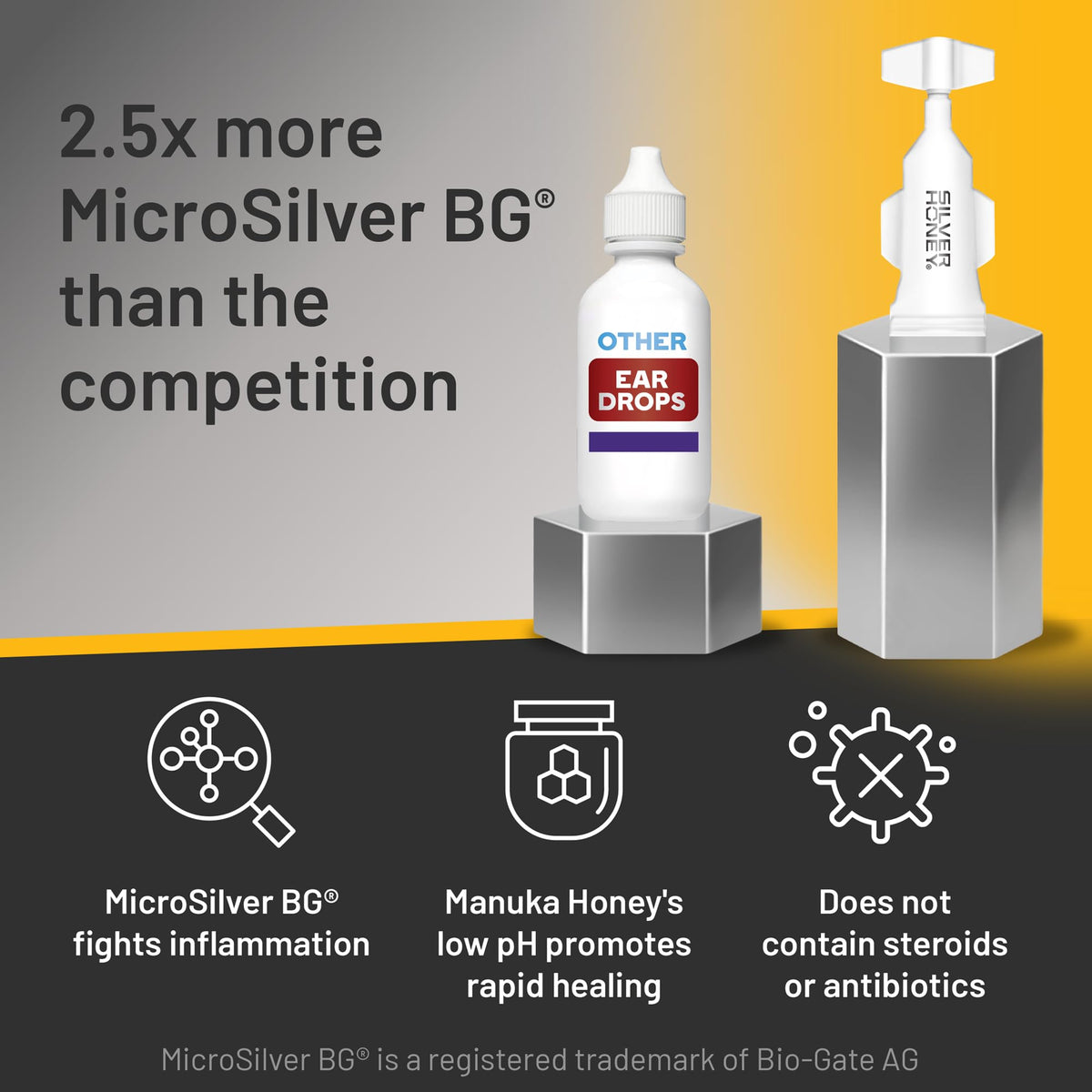 Silver Honey Rapid Ear Care with 2.5x MicroSilver BG® for inflammation relief. 100% Authentic, available in India at Curat Cart.