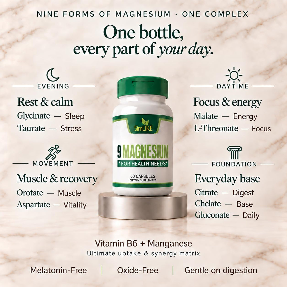 Simlike Magnesium Complex for Women offers essential minerals for energy, focus, and recovery. 100% Authentic, available at Curat Cart.