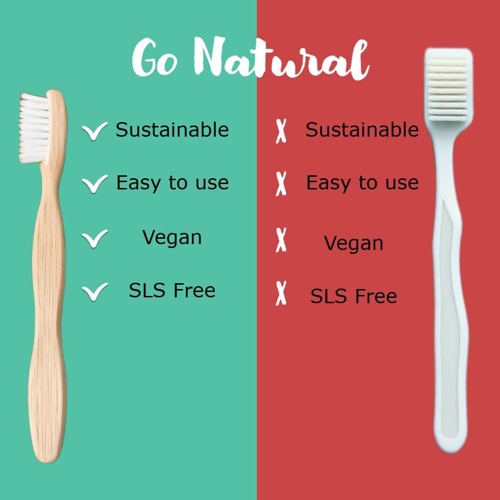 Explore Simply Sooney Toothpaste Powder, 100% authentic and available in India at Curat Cart. Embrace sustainability with ease.