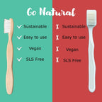 Explore Simply Sooney Toothpaste Powder, 100% authentic and available in India at Curat Cart. Embrace sustainability with ease.