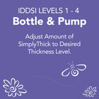 SimplyThick EasyMix Gel Thickener instructions for IDDSI levels 1-4, featuring high-quality official packaging. Available at Curat Cart.