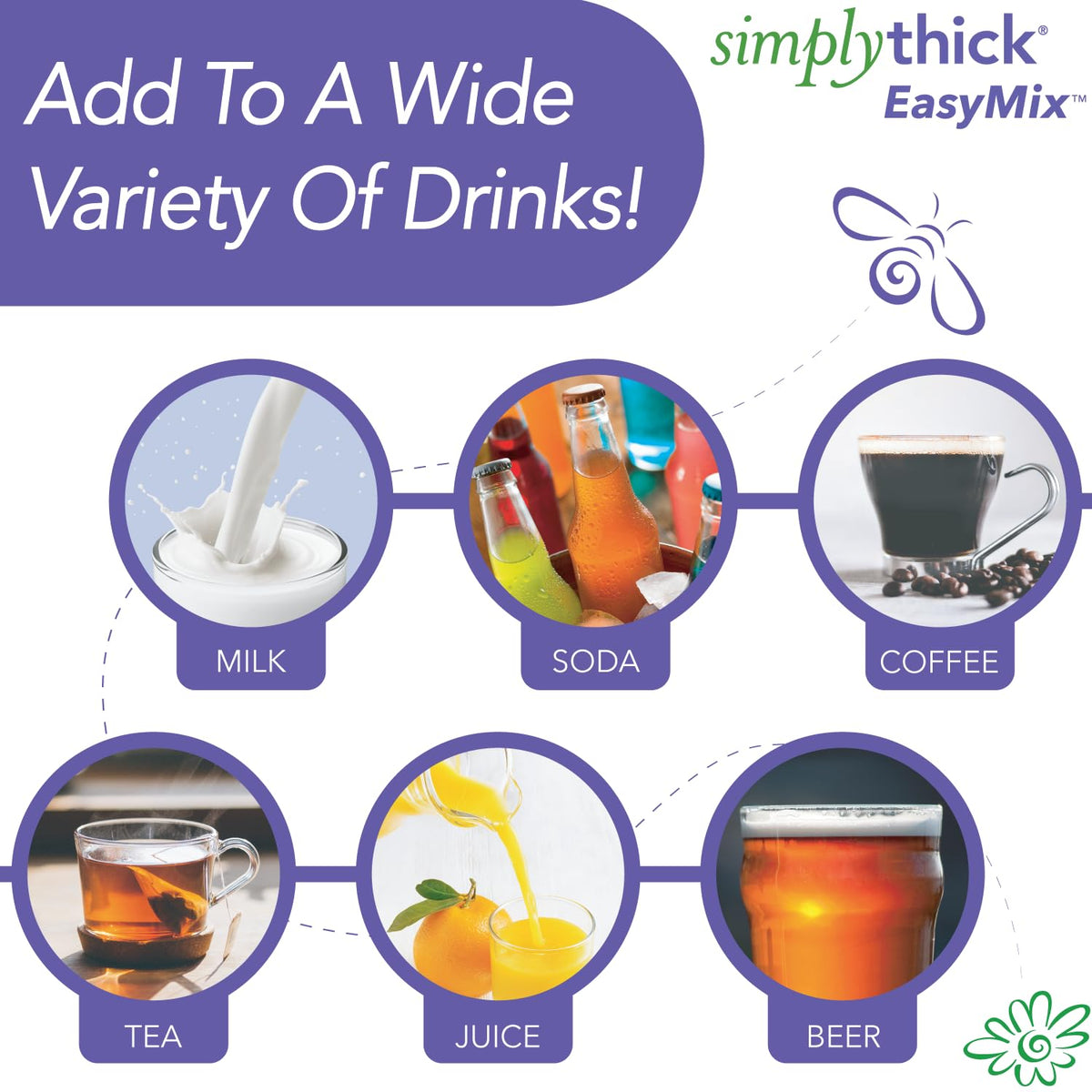 SimplyThick EasyMix Gel Thickener enhances textures in a range of drinks—premium import available at Curat Cart.