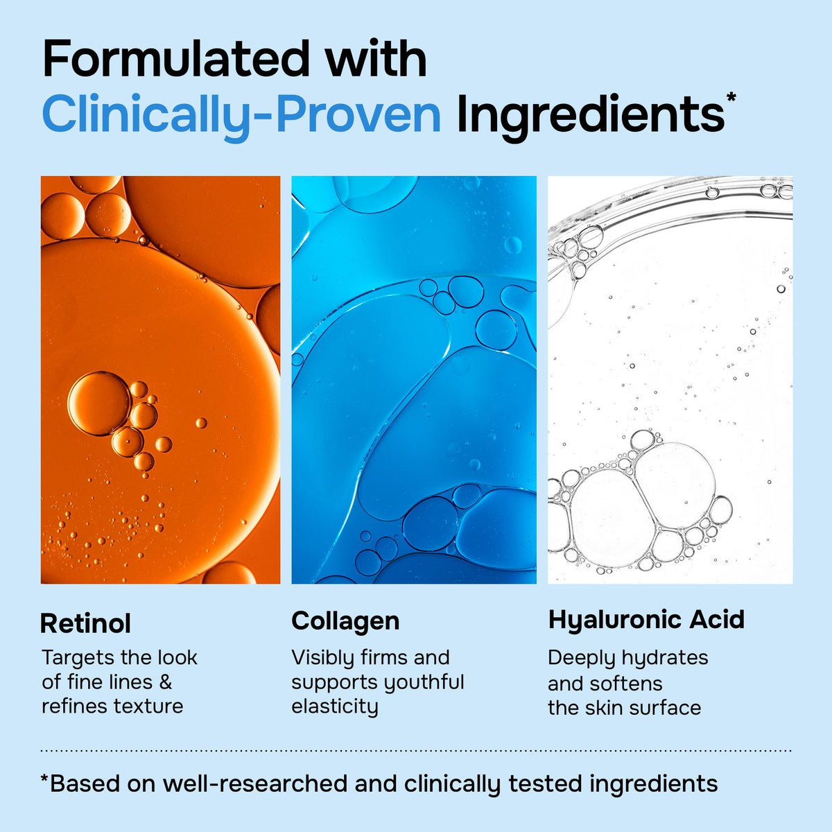 SimplyVital Face Moisturizer showcases clinically-proven ingredients: Retinol, Collagen, and Hyaluronic Acid for youthful skin.