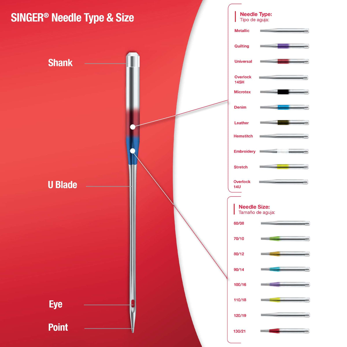 Discover SINGER Titanium Ball Point Needles, a premium import for smooth stitching. Available at Curat Cart for quality sewing results.