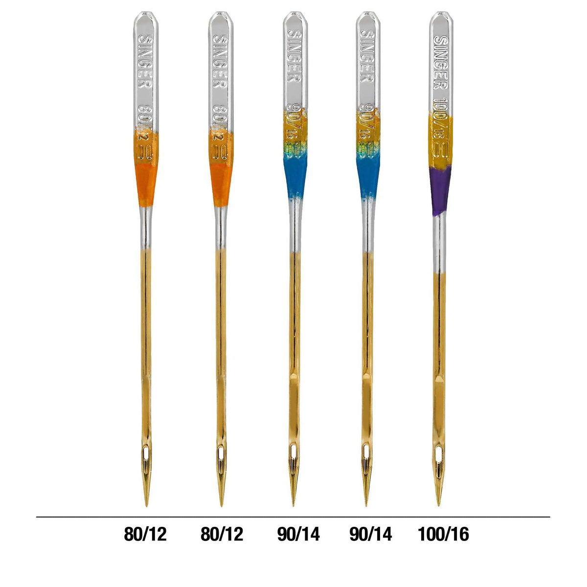 Discover SINGER Titanium Ball Point Needles, available in India at Curat Cart. 100% Authentic for precise sewing tasks.