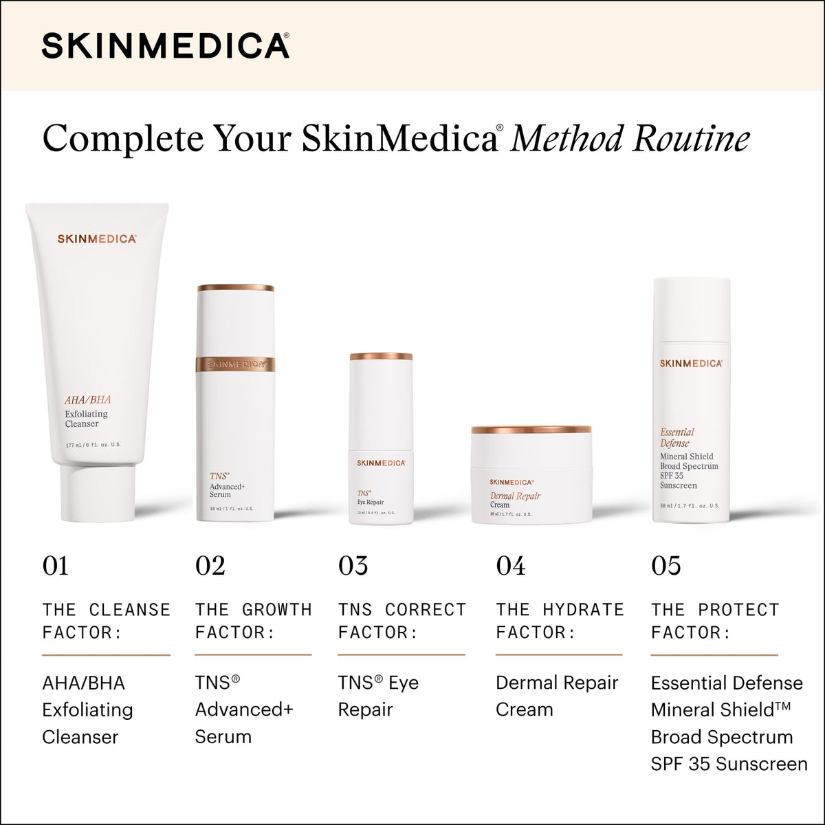 Explore SkinMedica TNS Eye Repair in official packaging, featuring high-quality materials for effective eye care. Available at Curat Cart.